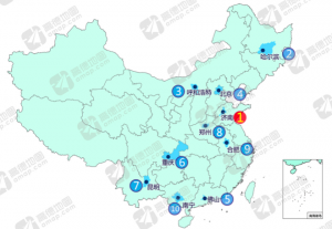 ▲一季度中国主要城市拥堵排名TOP10